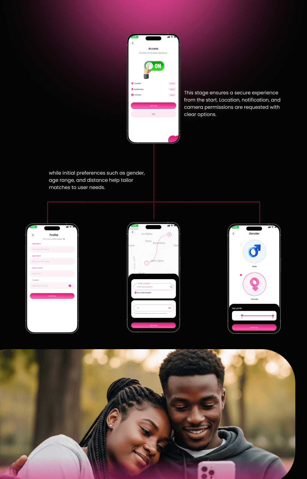 LoveShip App presentation image 4