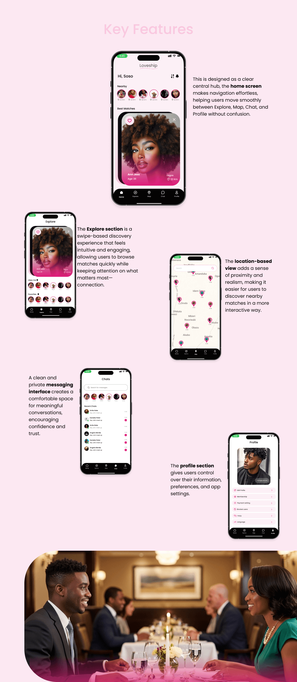 LoveShip App presentation image 5