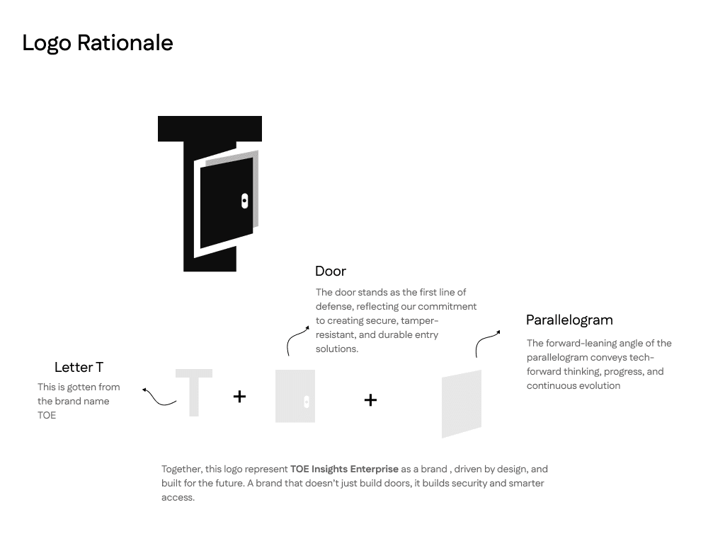 TOE Insights presentation image 6